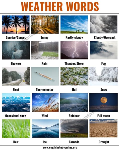 word for bad weather conditions.